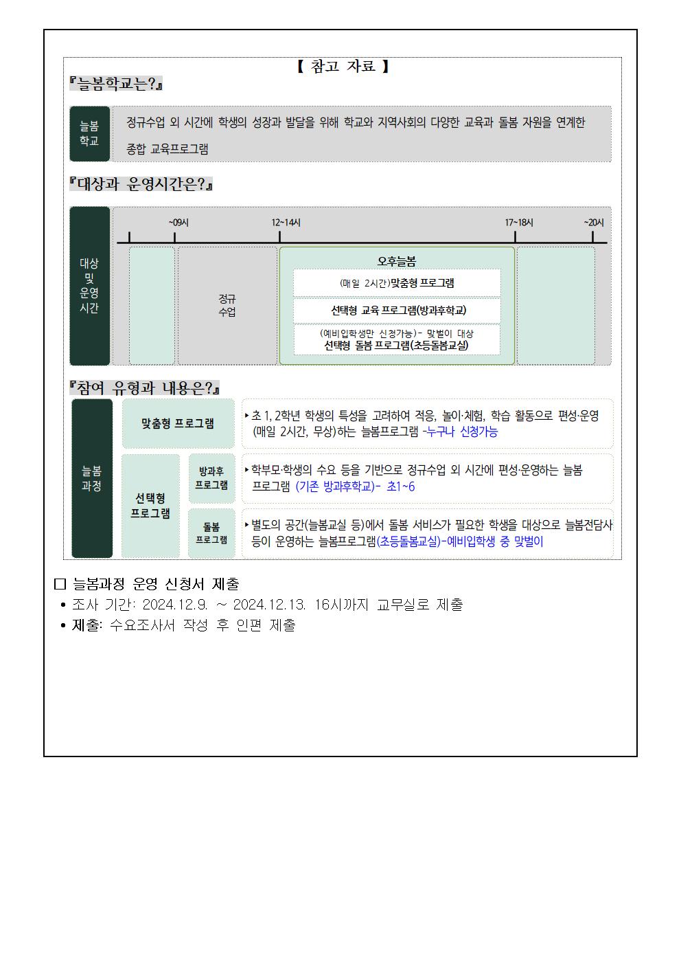 2025학년도 대우초등학교 늘봄(돌봄)교실 수요조사 가정통신문-예비입학생용002.jpg